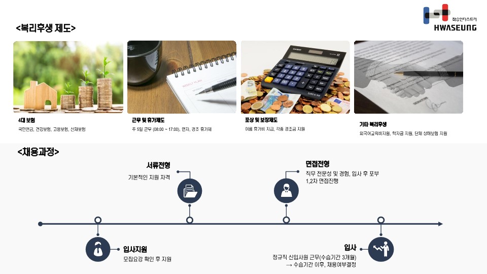 Contents image